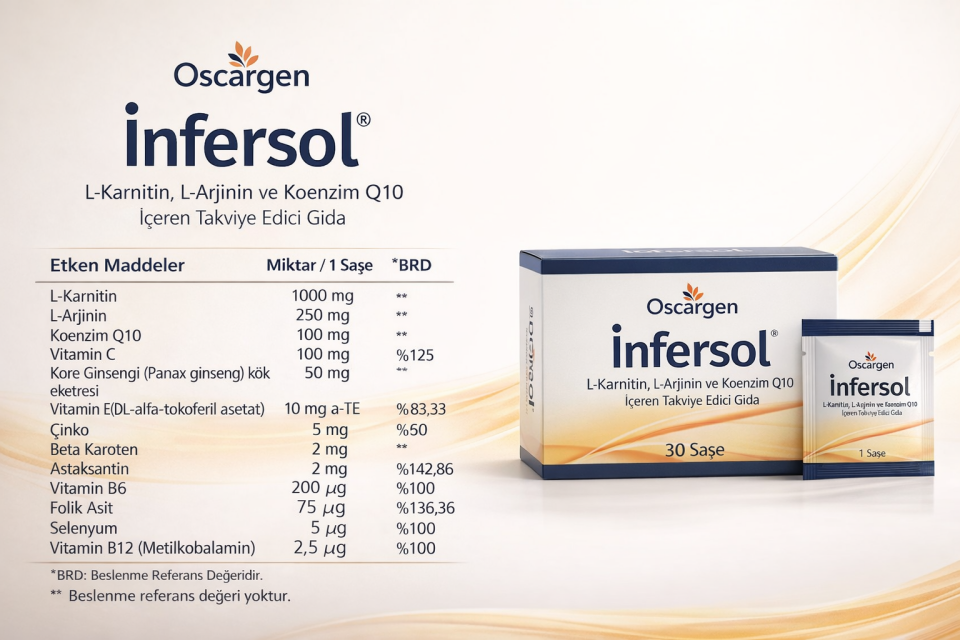 Infersol® 30 Saşe Etkin Antioksidan