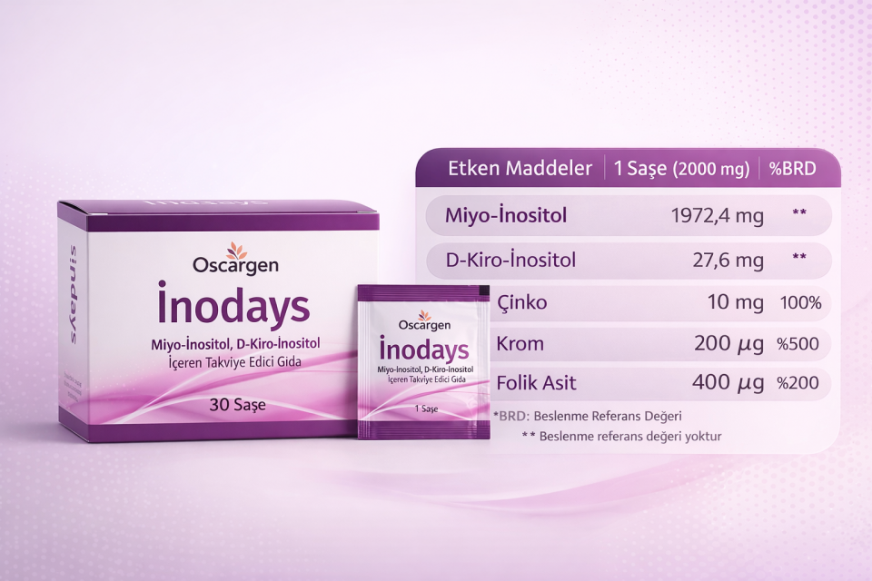 Inodays® 30 Saşe inositol