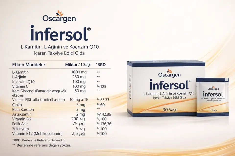 Infersol® 30 Saşe Koenzim Q10 ( 3'lü Avantajlı Set )